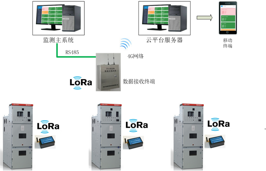 1595575215478882.png 图片2.png