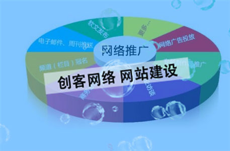 企业建站我们应该准备哪些资料