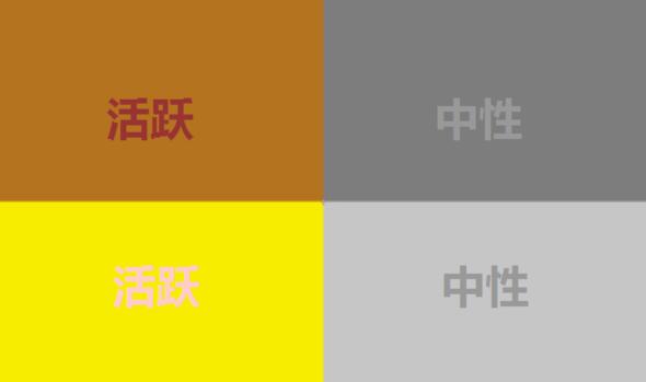 网站颜色使用应该避免的四个错误是什么? 网站颜色使用应该避免的四个错误是什么?