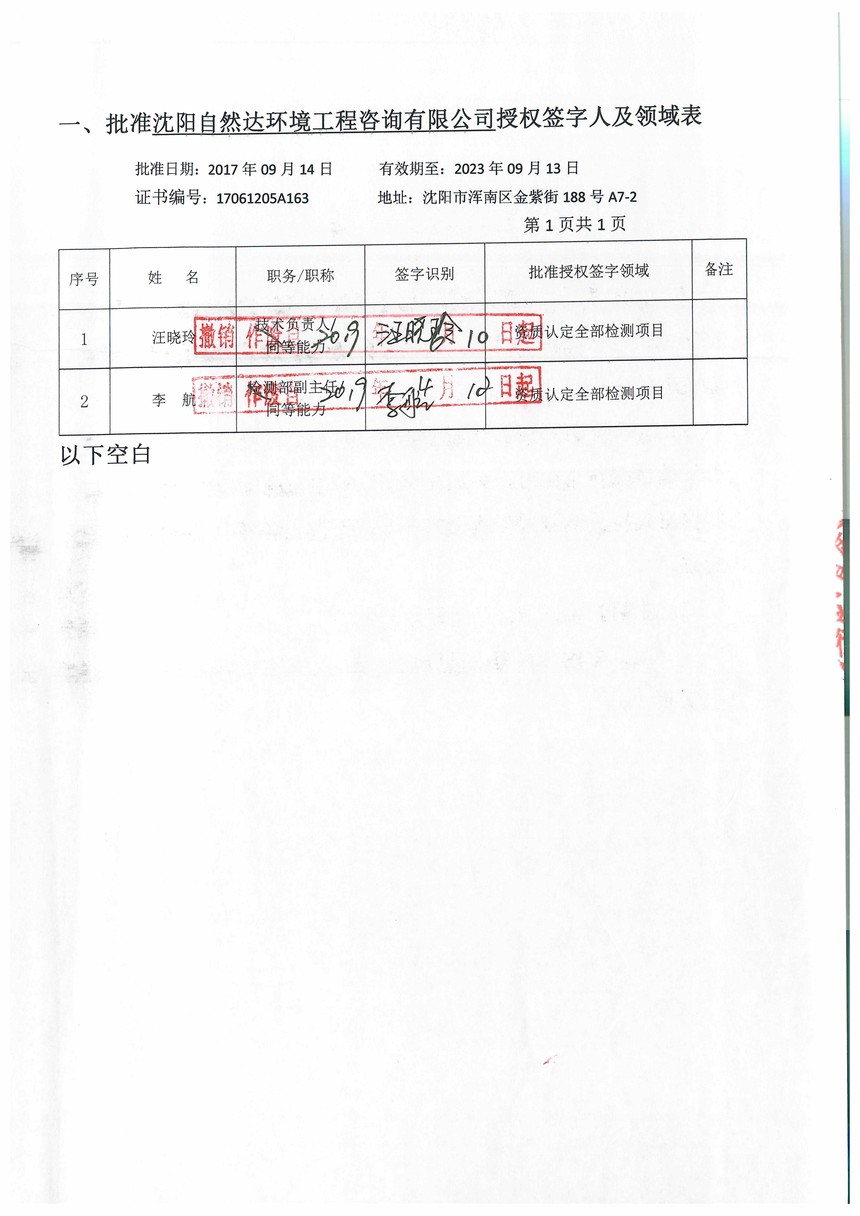 3 沈阳自然达环境工程咨询有限公司资质认定证书附表-00000001.jpg