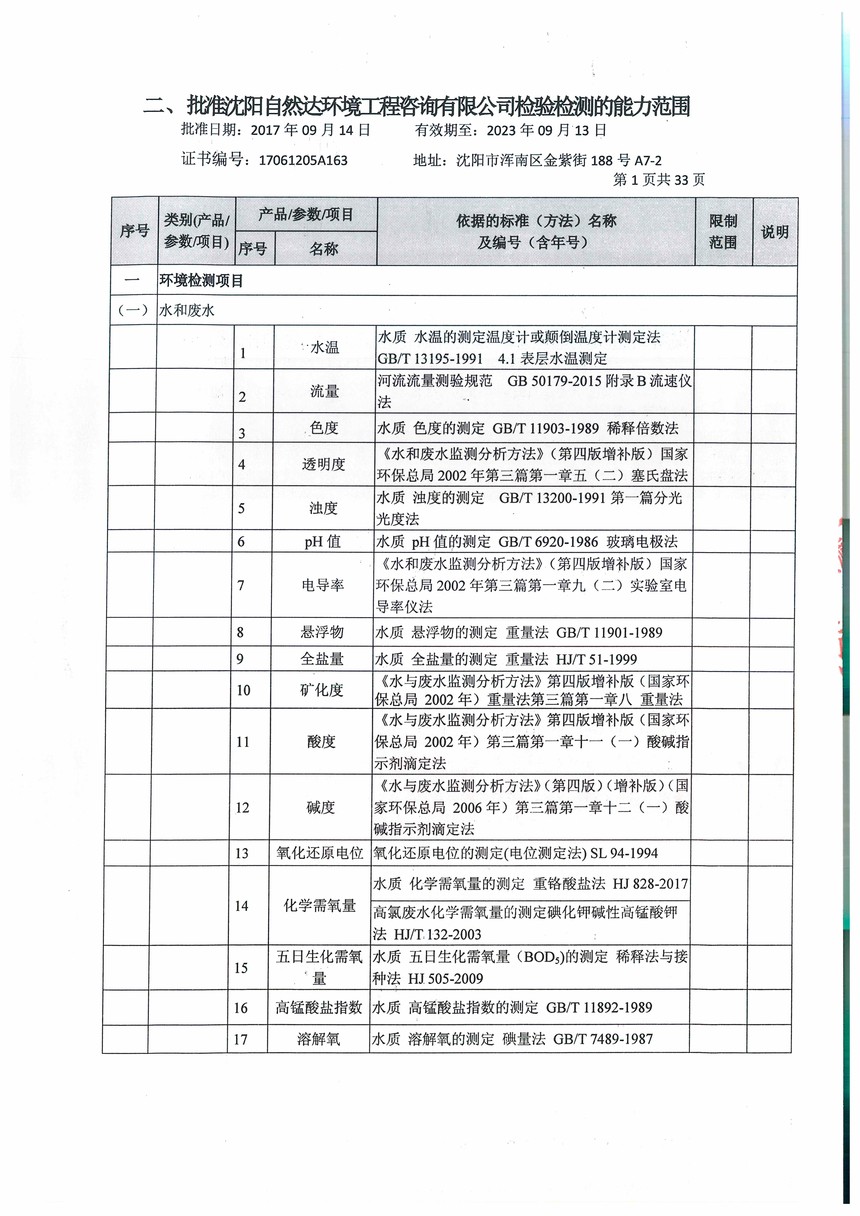 3 Ȼﻷѯ޹˾϶֤鸽-00000003.jpg