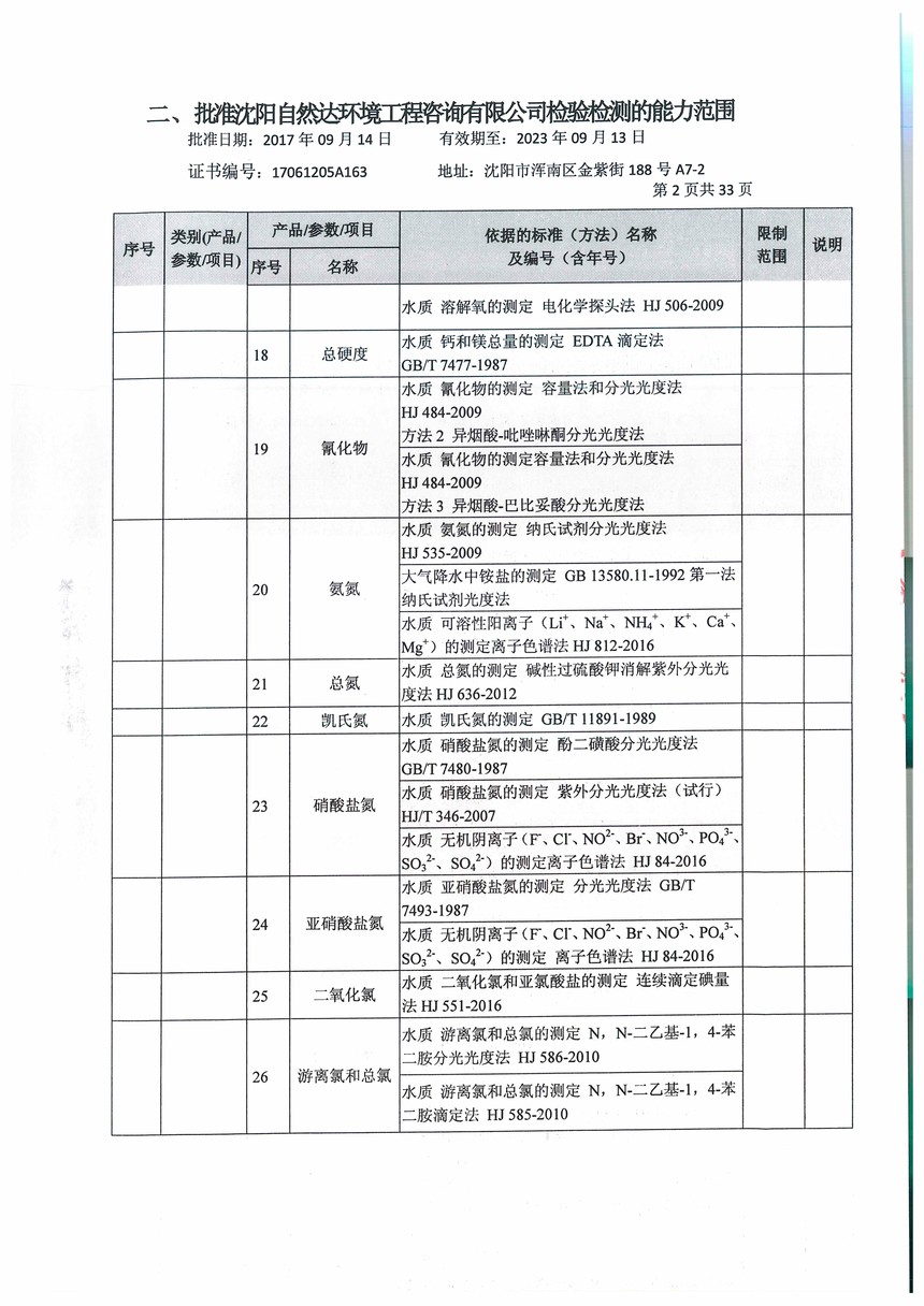 3 Ȼﻷѯ޹˾϶֤鸽-00000004.jpg
