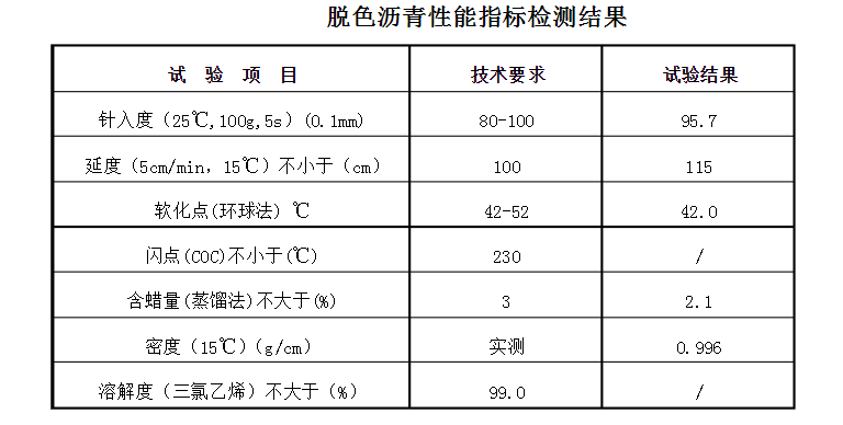 QQͼ20191119145841.png