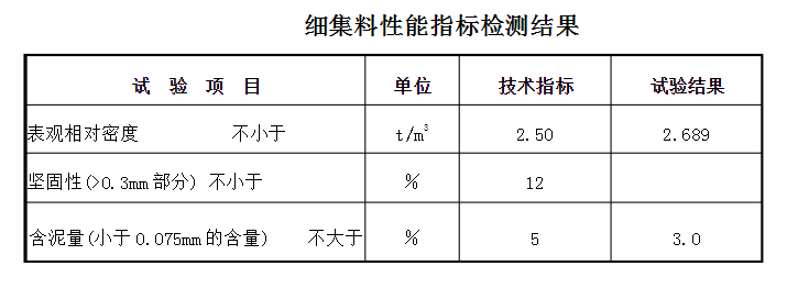 QQͼ20191119150325.png