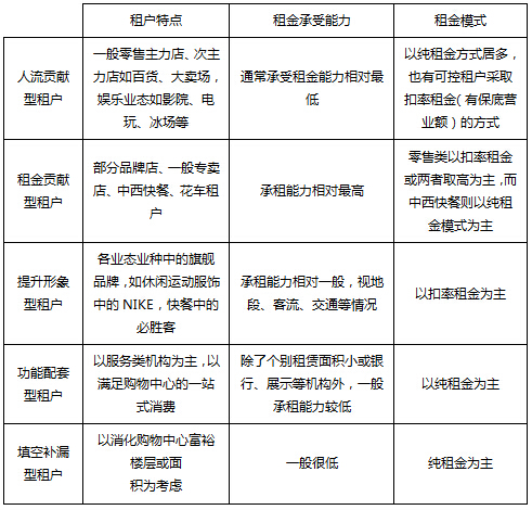 1578035754298299.png image.png