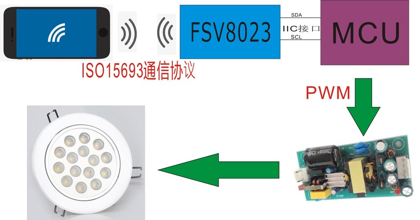 1690458799429141.jpg