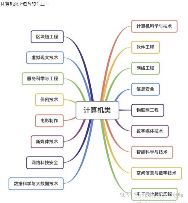 ĴʦѧУ
