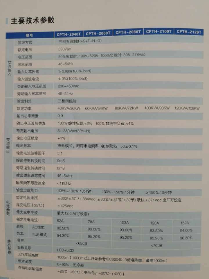 CPTH-2040T1.jpg