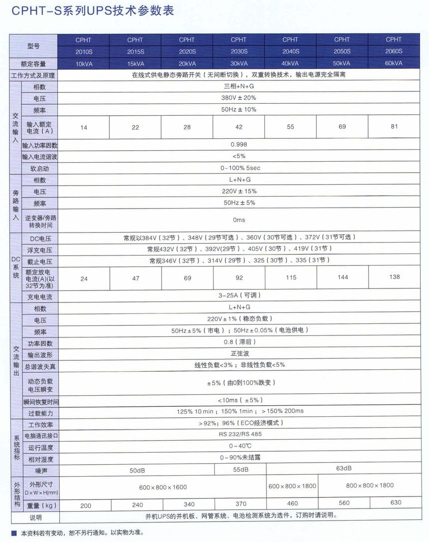 1555395096323805.jpg 工频UPS电源彩页CPHT-S.jpg