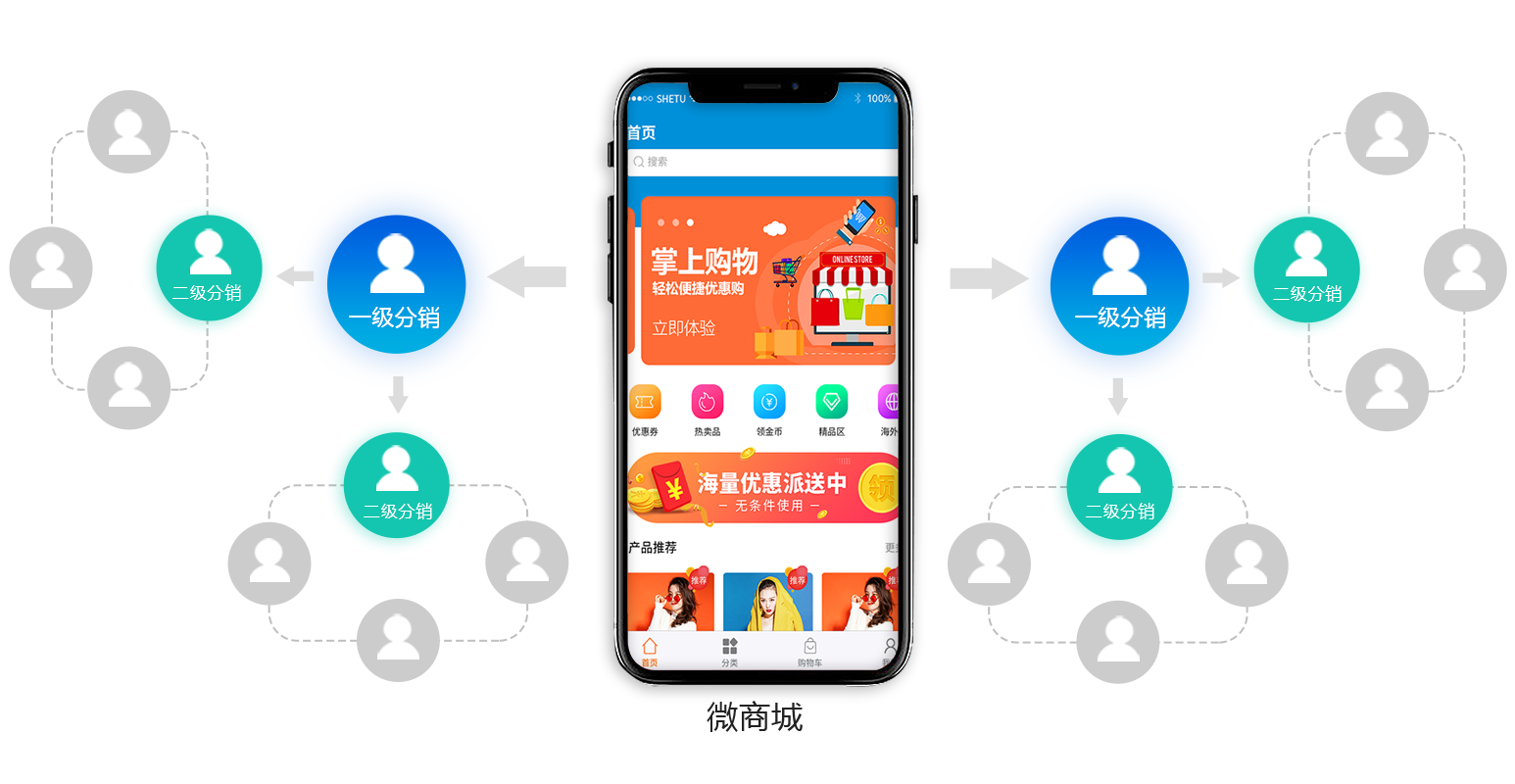 微信营销：新时代企业沟通的新桥梁