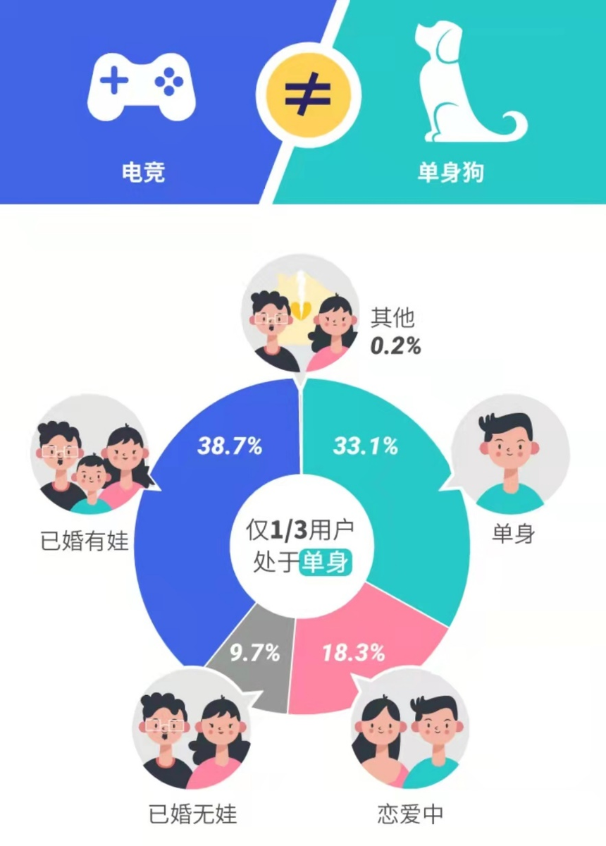 1637633964520532.png 图片7.png