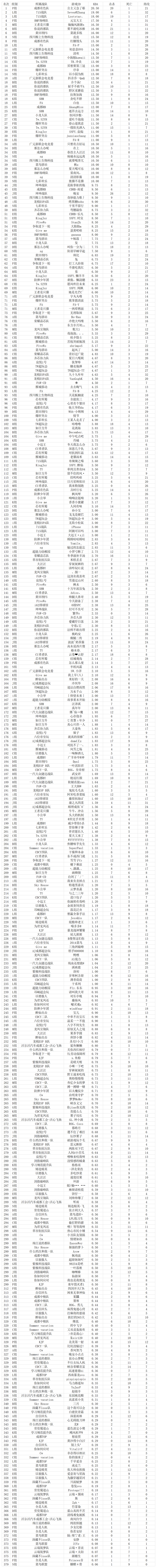 KDA1225-1.0_ڶ.png