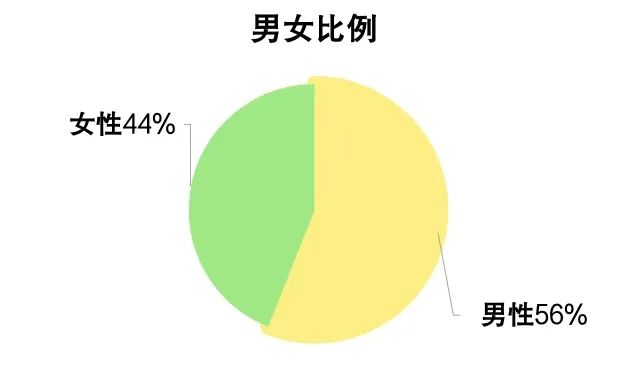 ͼƬ7.png