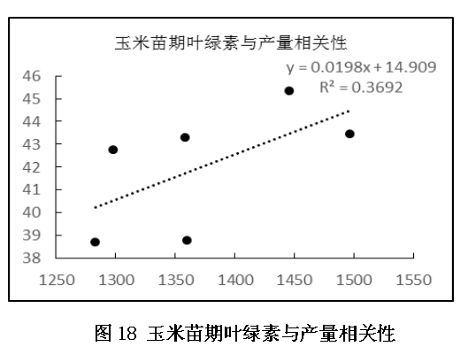 2.6ͼ18.png