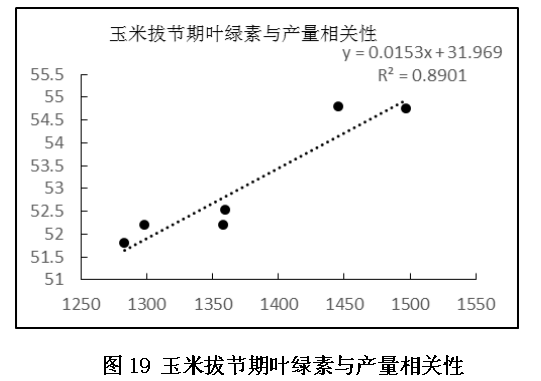 2.6ͼ19.png