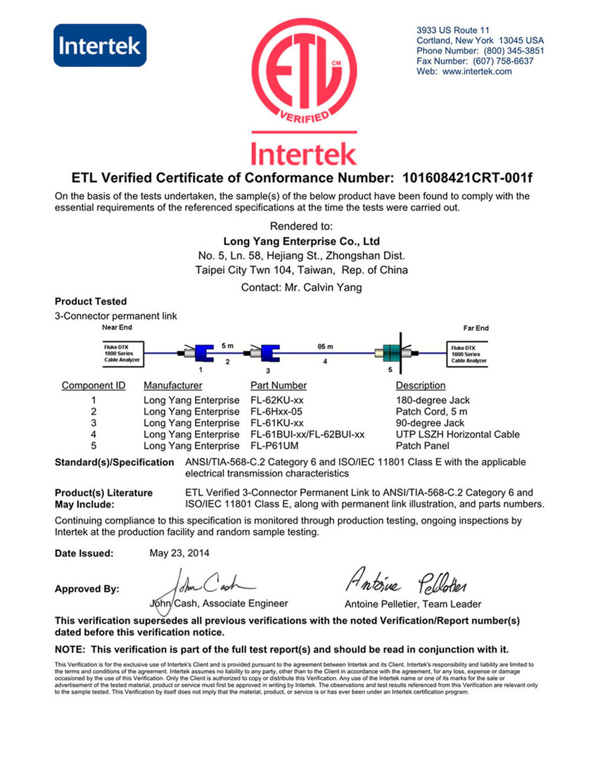 23Cat6 3-Connector permanent link.jpg