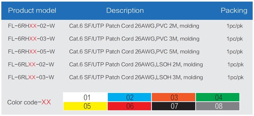 Order information.jpg