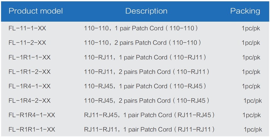 03 ߶ϢOrder information.jpg