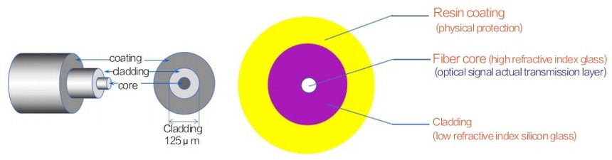 03 ˵ĽṹV2.jpg