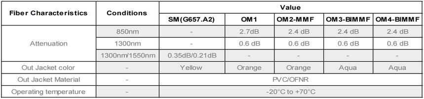05 Optical characteristics.jpg
