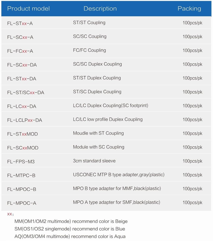 P3.03.03_Fiber coupling1.jpg