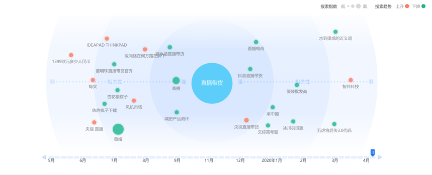 1588681127927997.png 微信截图_20200505201818.png