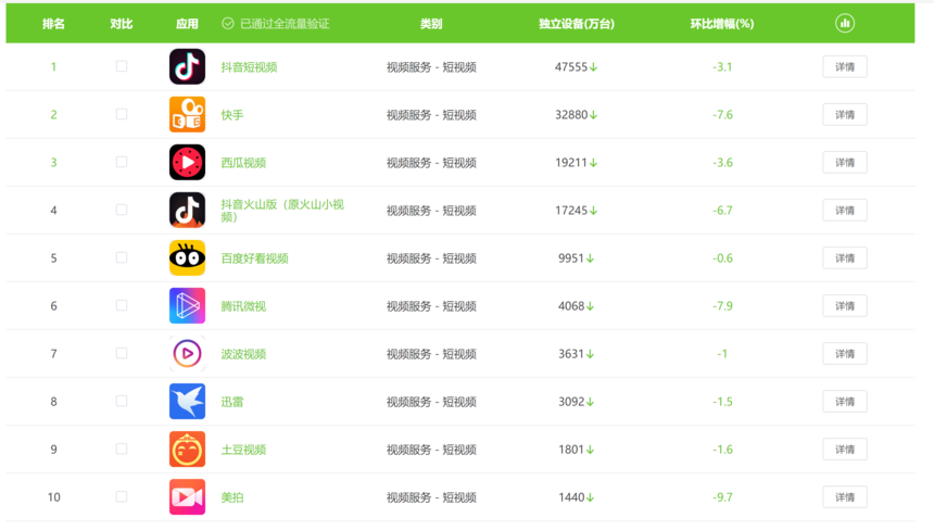 1588681485624722.png 微信截图_20200501164217.png