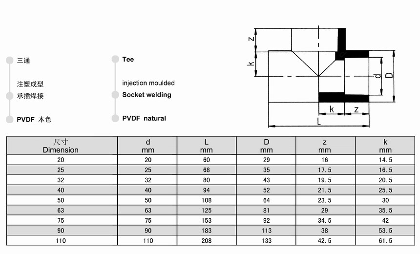 PVDF ç­å¾ä¸é æ¿æ.jpg