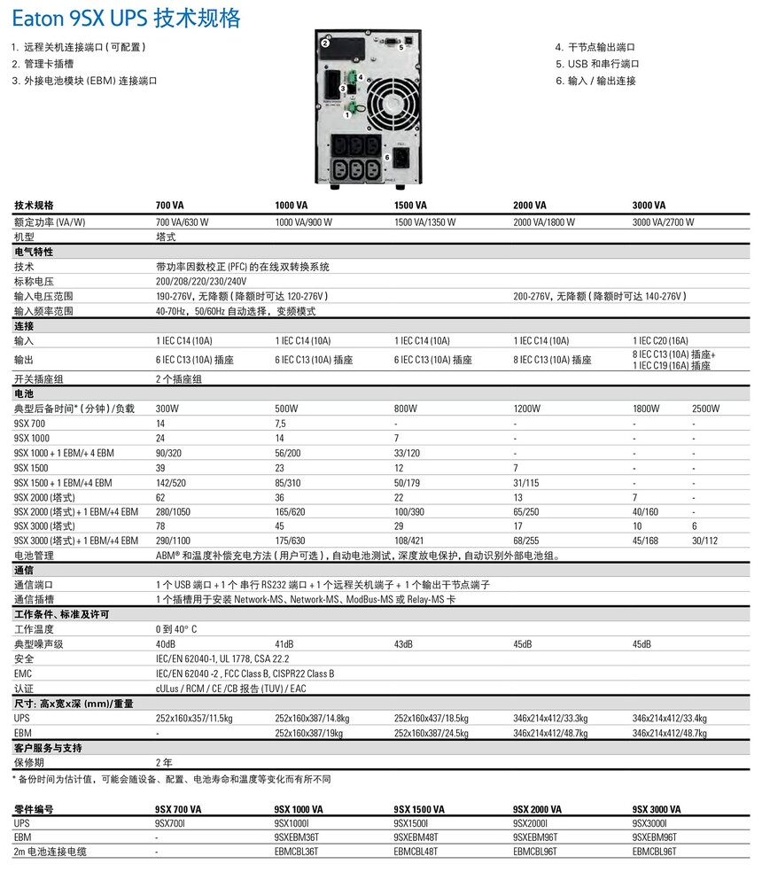  9SX UPS1.jpg