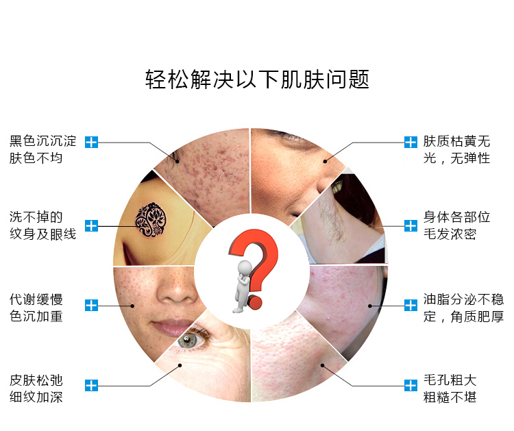 opt脱毛仪脱多久才能多干净？