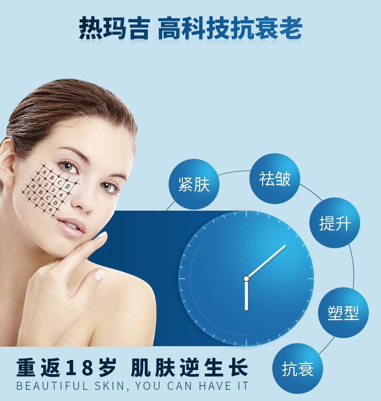 热玛吉和超声刀的区别