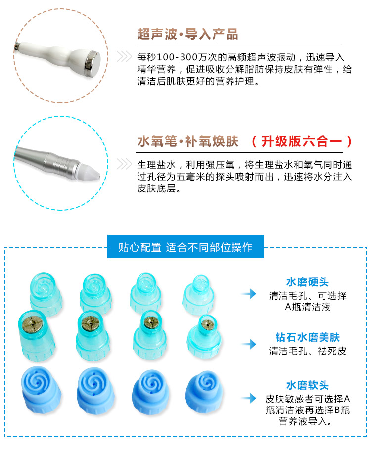 为什么要对皮肤进行补氧？皮肤缺氧有什么影响？