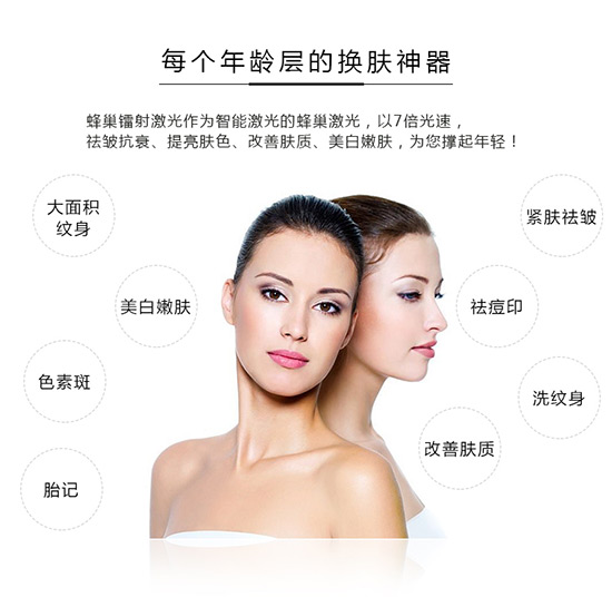 激光美容仪器你了解吗？