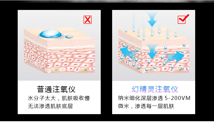 秋季面部护理的重要性？秋季为什么要进行面部护理？