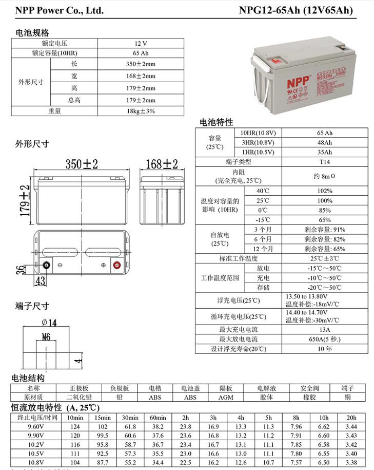 1775526375506486.jpg 65参数.jpg