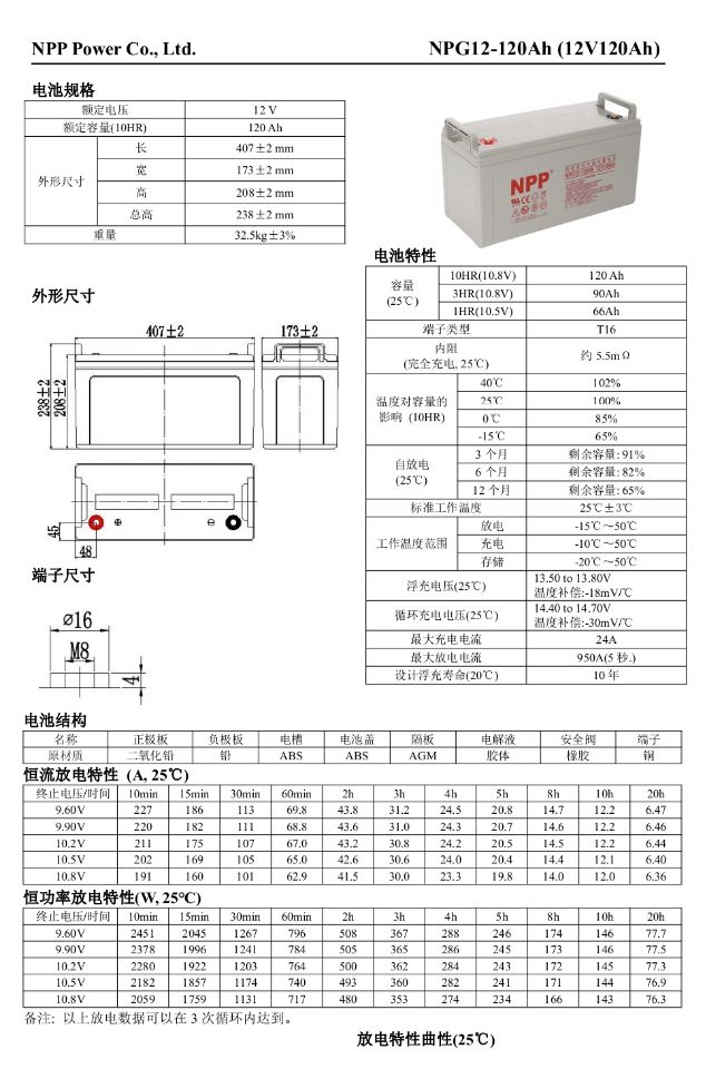 1775526629129617.jpg 120参数A.jpg