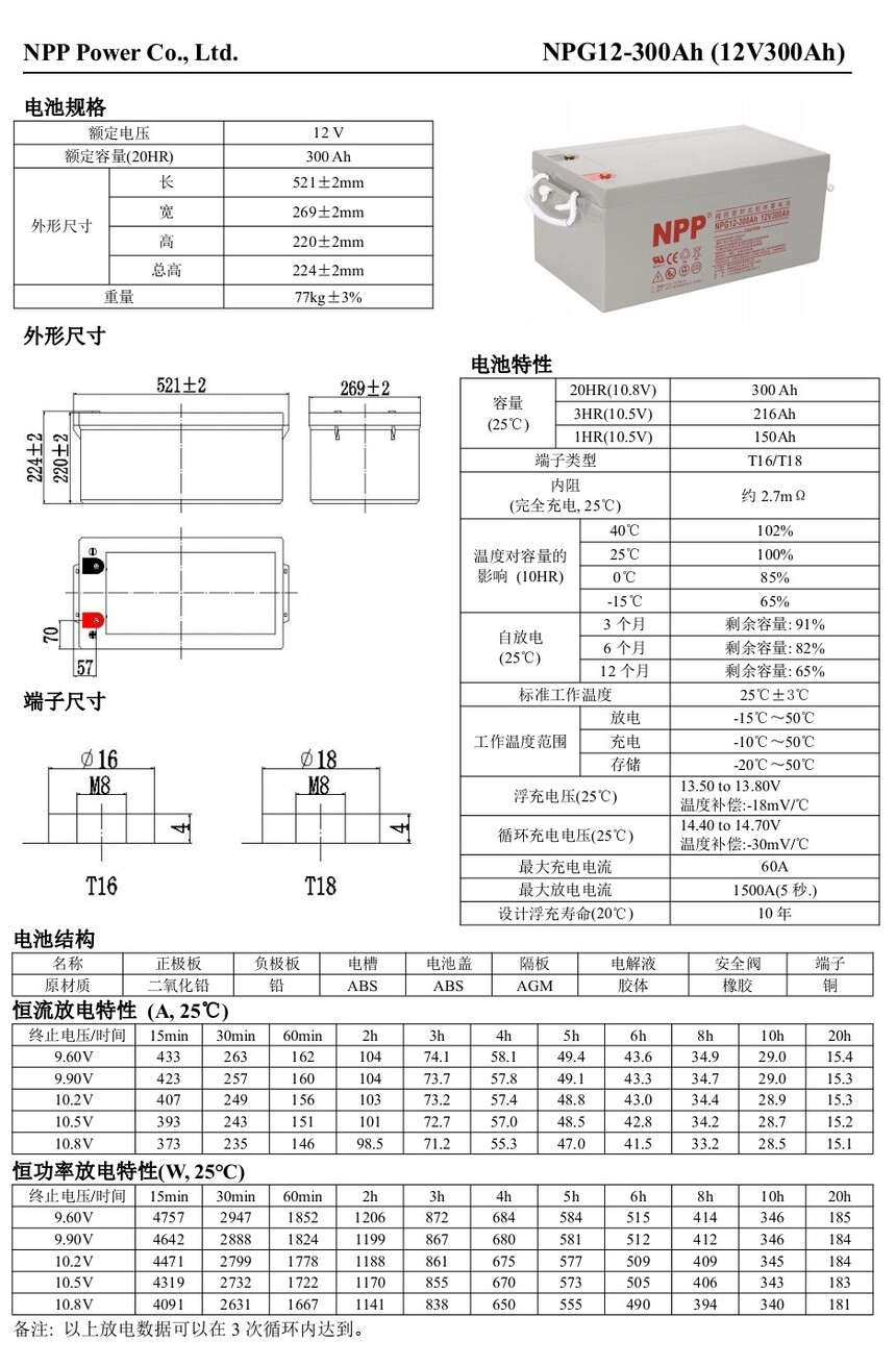 1775527040793007.jpg 12V300AA.jpg