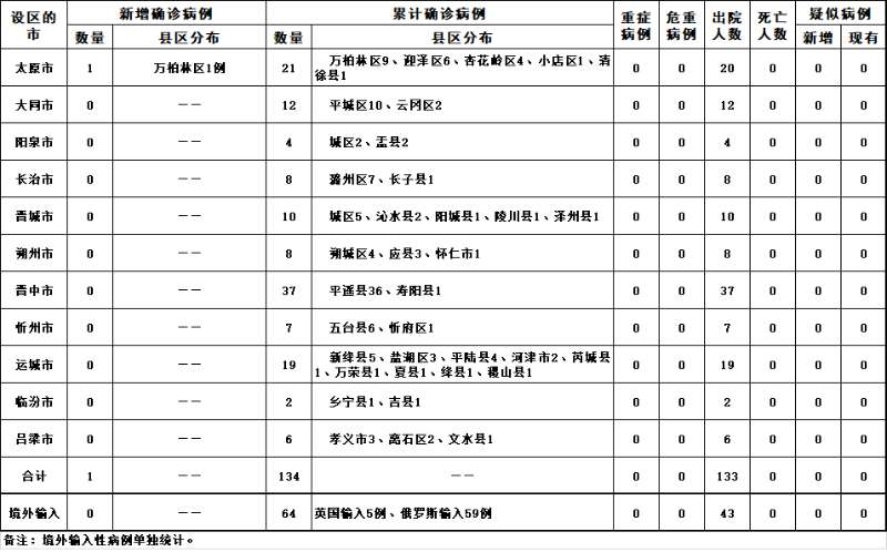 1588470606700486.jpg 4f18-isyparh3585062.jpg