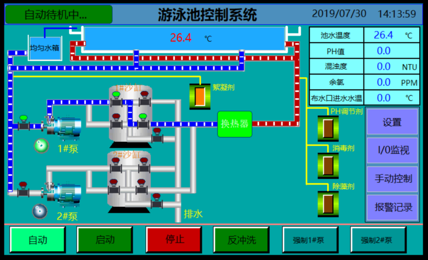 游泳池控制系统水位控制器水塔水位控制器供水控制器抽水控制器节水
