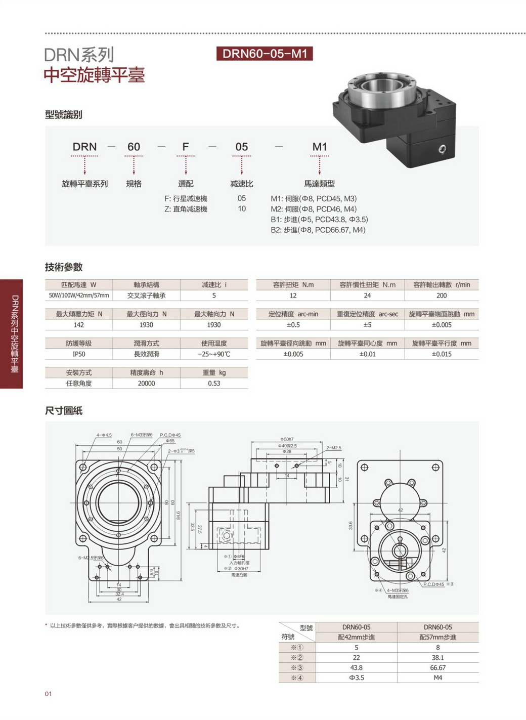 DRN60-05-M1.jpg