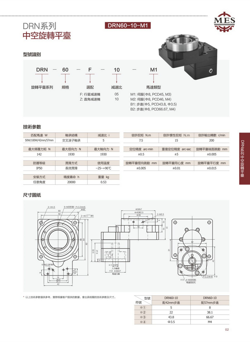 DRN60-10-M1.jpg