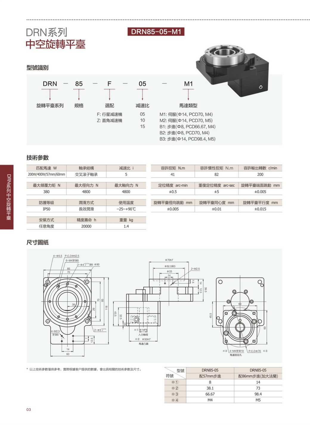 DRN85-05-M1.jpg