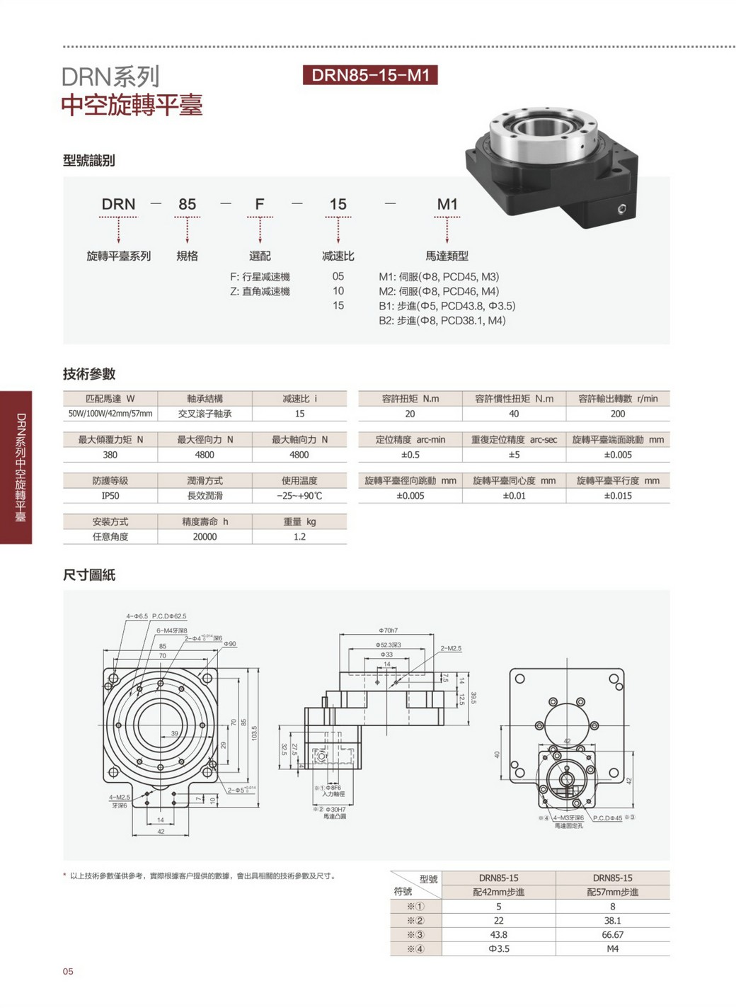 DRN85-15-M1.jpg