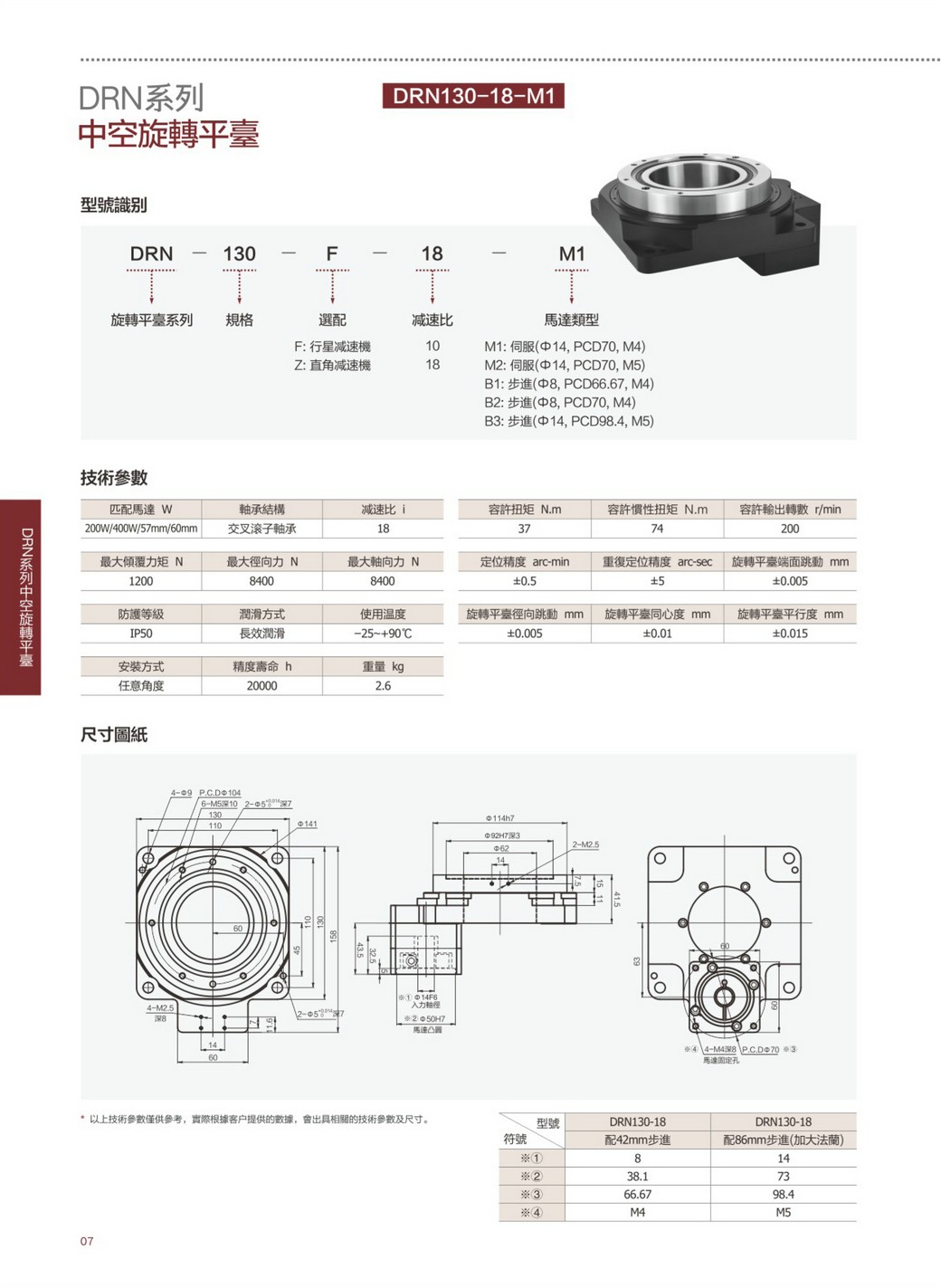 DRN130-18-M1.jpg