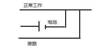 UPSԴ