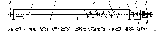 利来