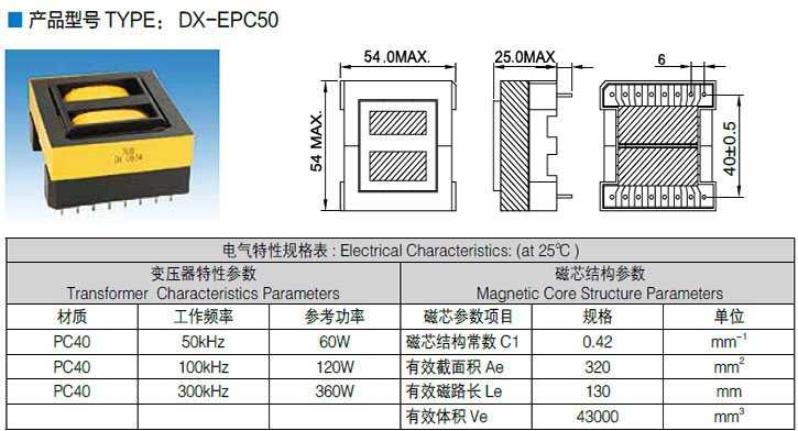 EPC50.jpg