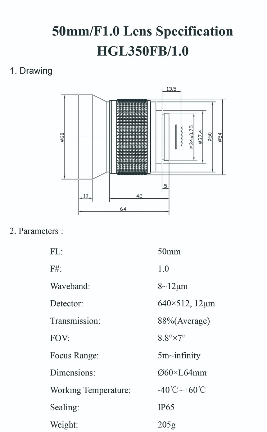 HGL350FB1.0-12um-M34X0.75-2021.jpg