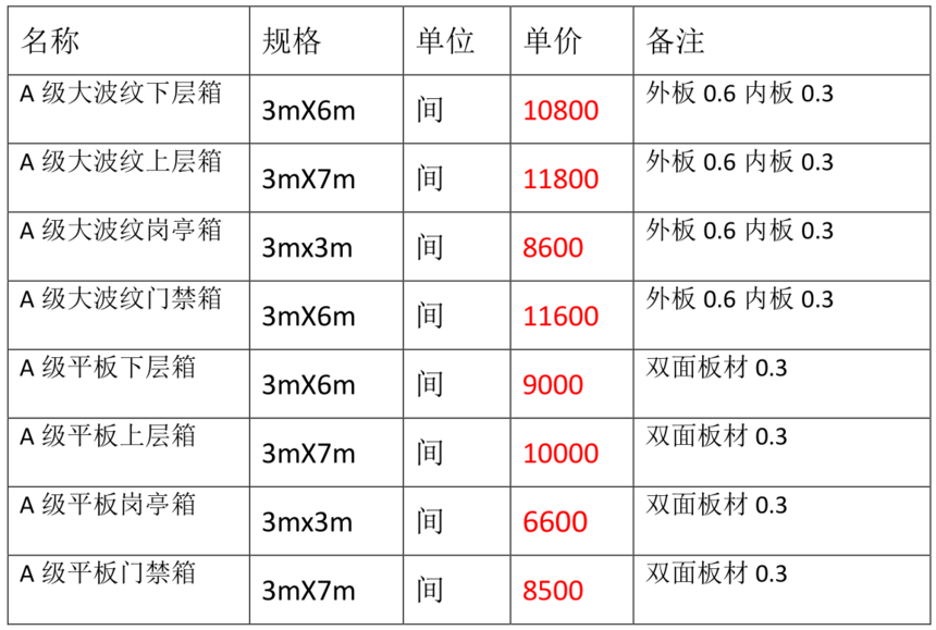 QQͼ20190830114612.png
