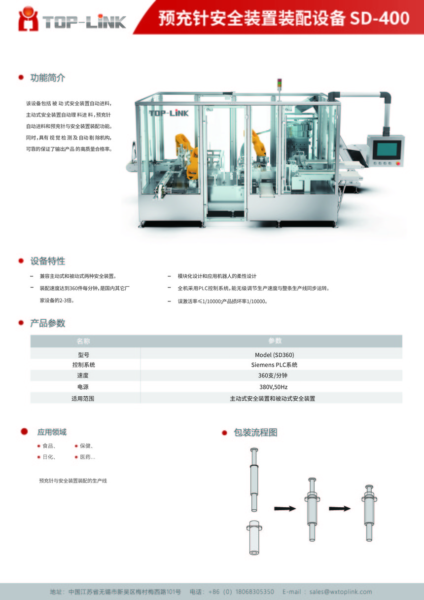 AϵСAᘰȫbbOSD-400.jpg